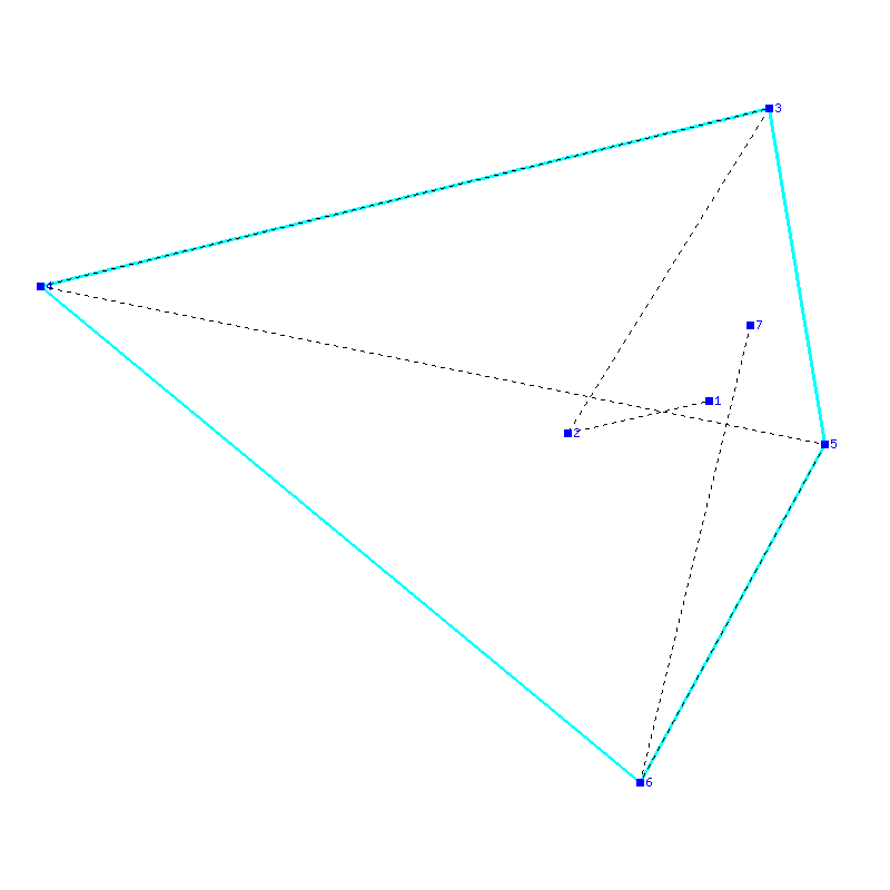 Flugauswertung